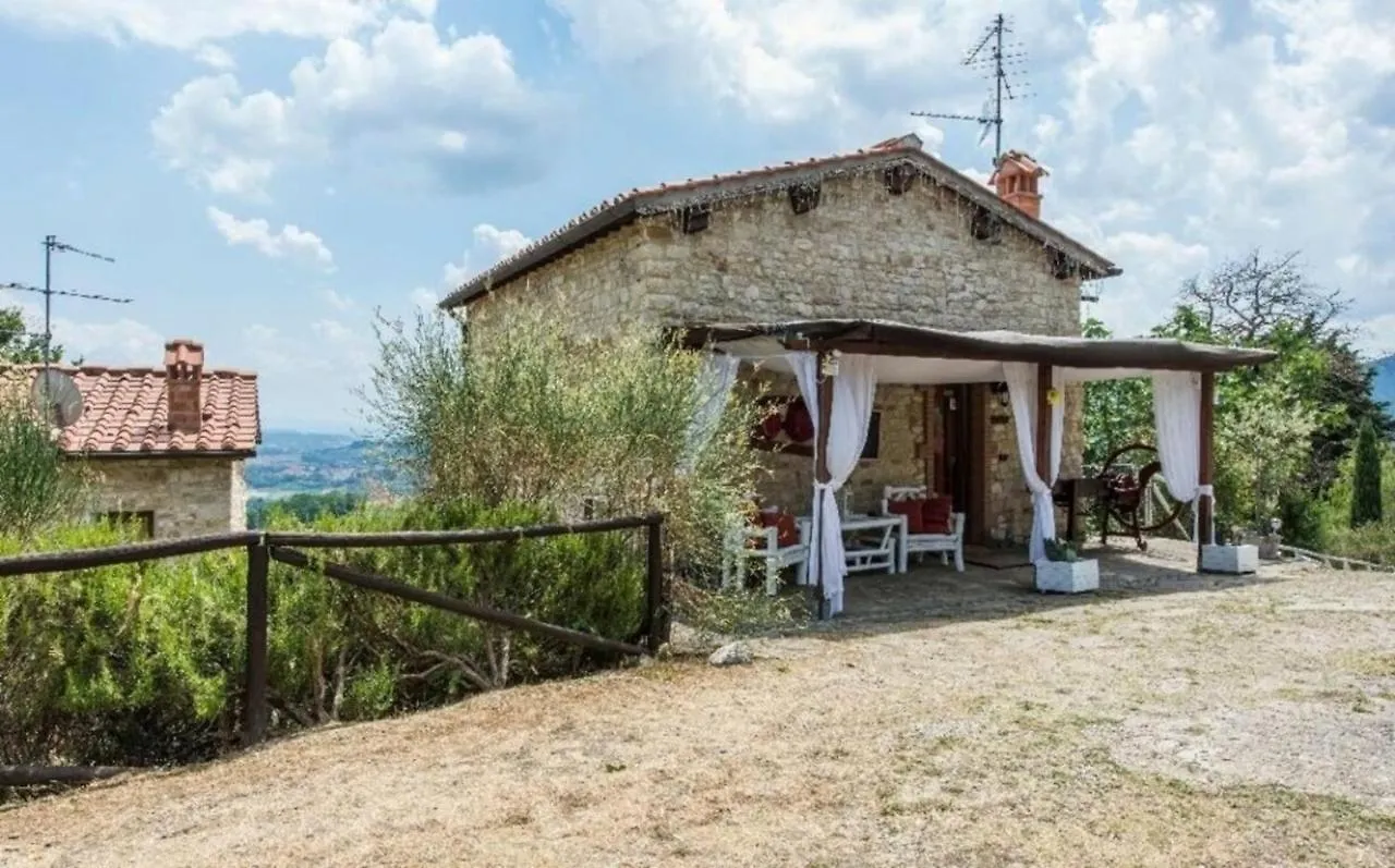 Villa Due Case San Cristoforo a Perticaia