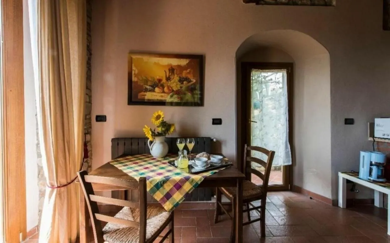 Villa Due Case San Cristoforo a Perticaia 意大利