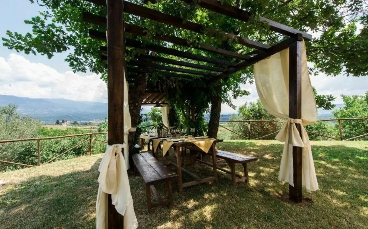 Villa Due Case San Cristoforo a Perticaia