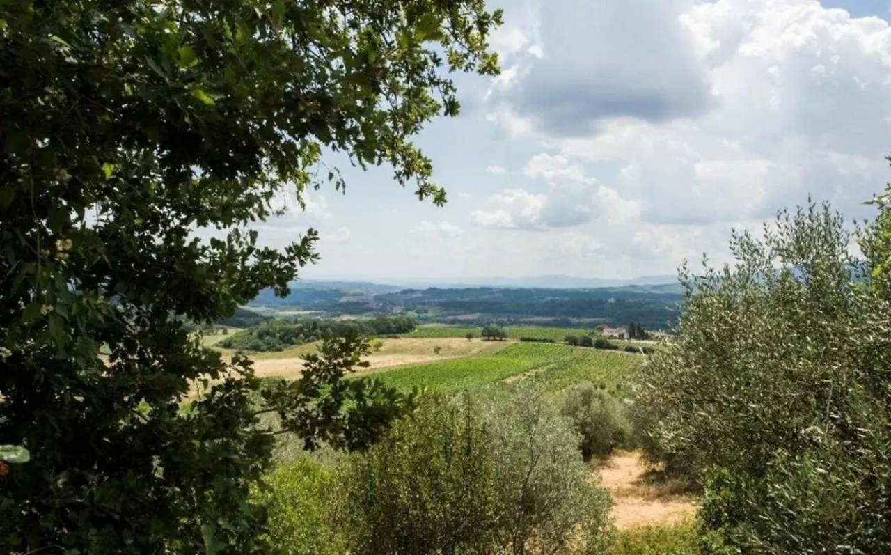 Villa Due Case San Cristoforo a Perticaia